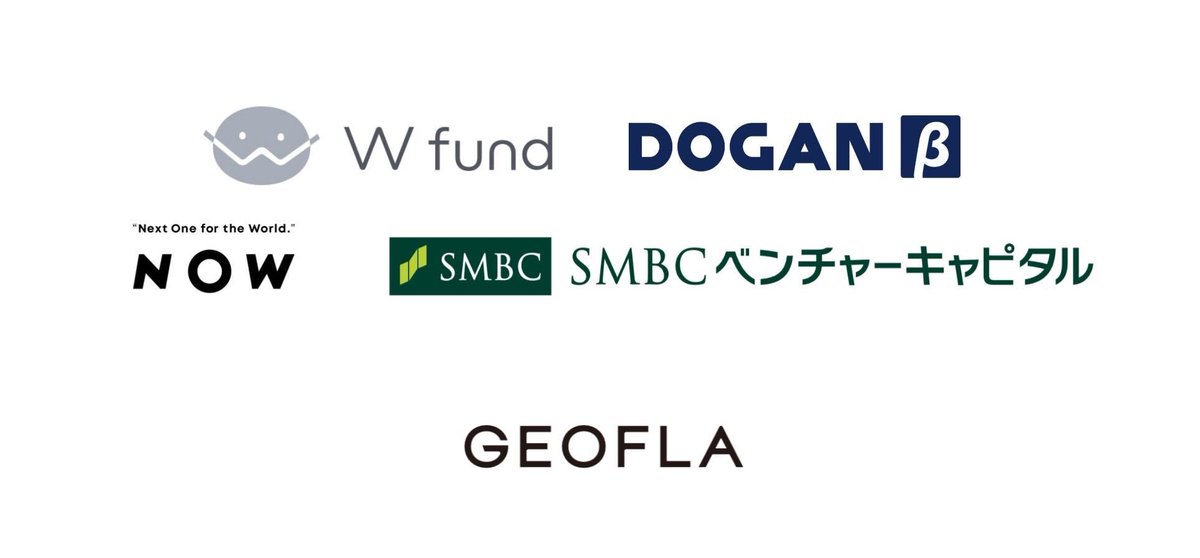 ikkei0611's tweet photo. 【第三者割当増資のご報告！！】

W株式会社、株式会社ドーガン・ベータ、NOW株式会社、SMBCベンチャーキャピタル株式会社
を引受先としましてジオフラ株式会社は第三者割当増資を実施致しました！

力強い皆様からの応援を頂きまして、地方創生/地域創生、人流創出、��いうテーマに向けて準備を進められております＾＾
改めて、皆様、ありがとうございます。

また、今回の調達の目的でもありますが、少しでもご興味がある方はぜひ、お声がけくださいませ＾＾

もちろん、手伝ってくださる！も嬉しいですし、ジョインしたい！や提携できそう、とか、可能性ありそう！とか。色々楽しく取り組んでいきたいです＾＾

ここから、ではありますが、どうぞ皆様、よろしくお願いいたします。

↓詳細は以下↓