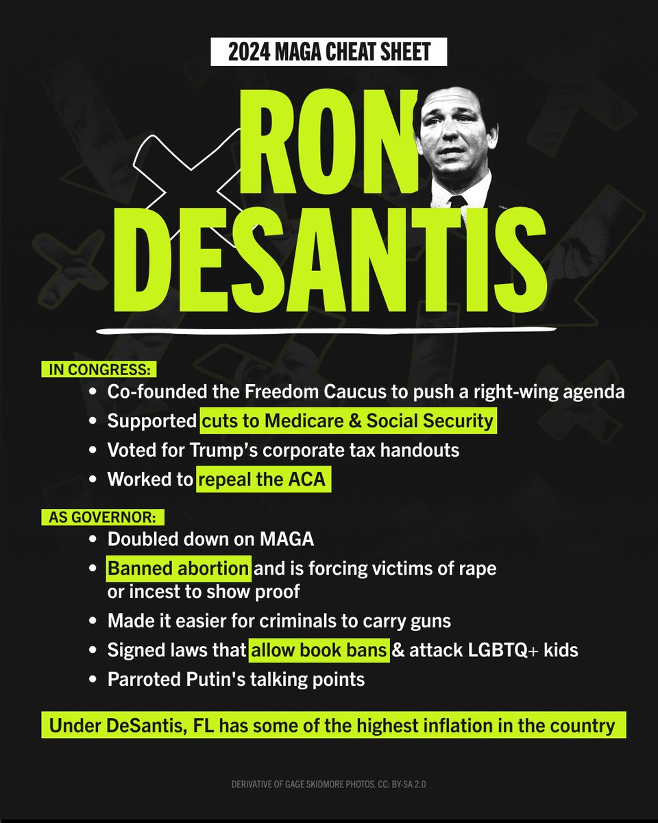Don't let Ron DeSantis distract you from his extreme record: