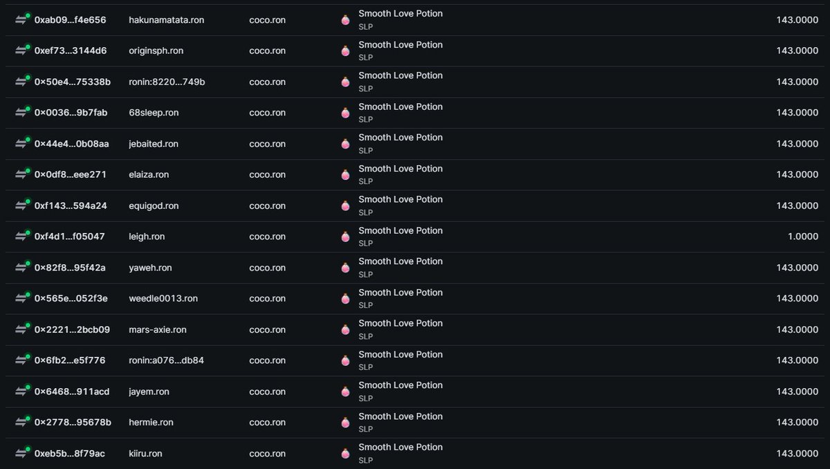 We, the GCPH boys, saw that Coco needs some SLP for Season 7 crafting, so we sent some love right away. 

#AxieInfinity #SharingIsCaring #GCPHCares