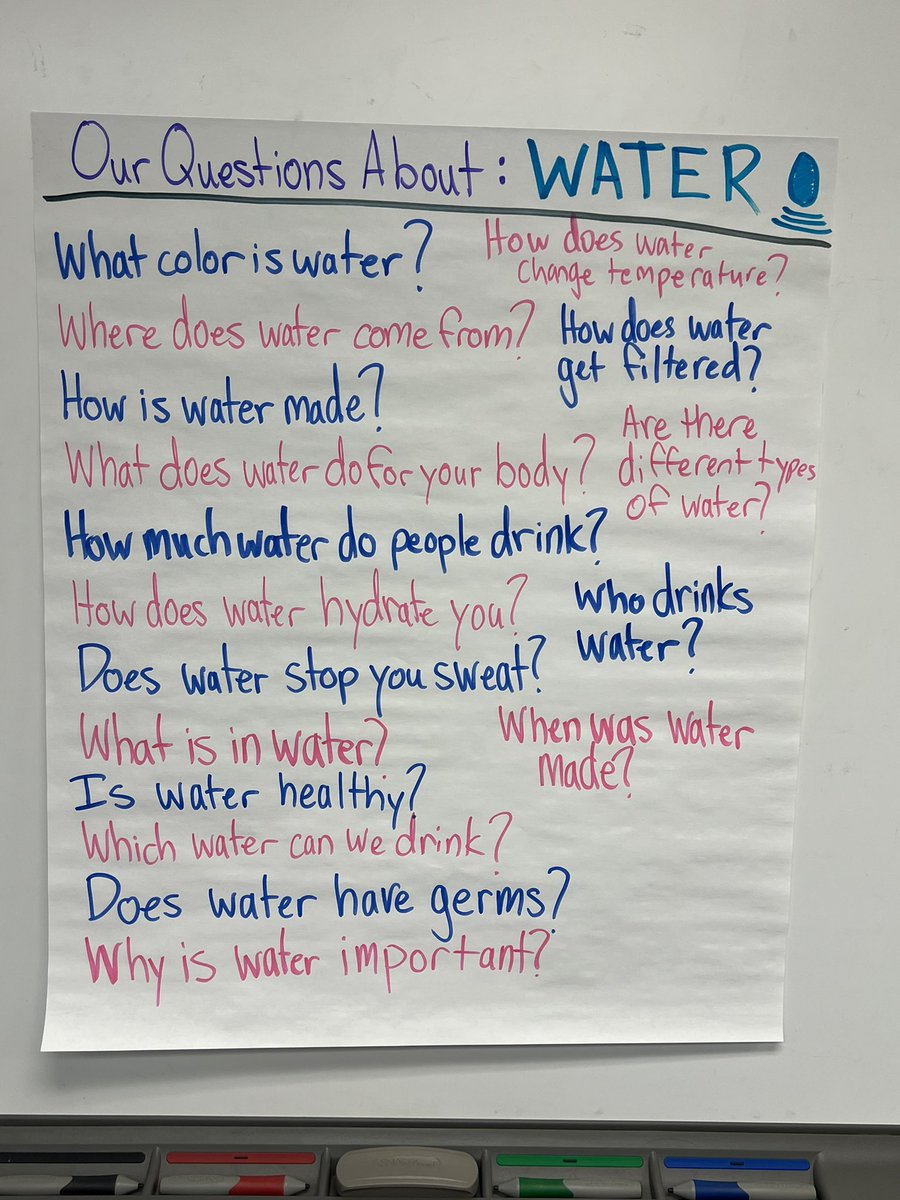 MissDahl3rd's tweet photo. Third graders asked excellent questions during our Water Inquiry lesson! 

We can’t wait to answer all these these and more during our Water Unit in @FCPSScience ! 

@CamelotFlame @FCPSR2 @FCPSSupt https://t.co/TAwji1YGbX