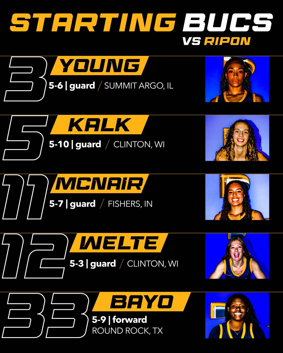 BeloitBucs's tweet photo. WBB| Starters vs Ripon

T-13 minutes til game time! https://t.co/WWEjGqC0Ht
