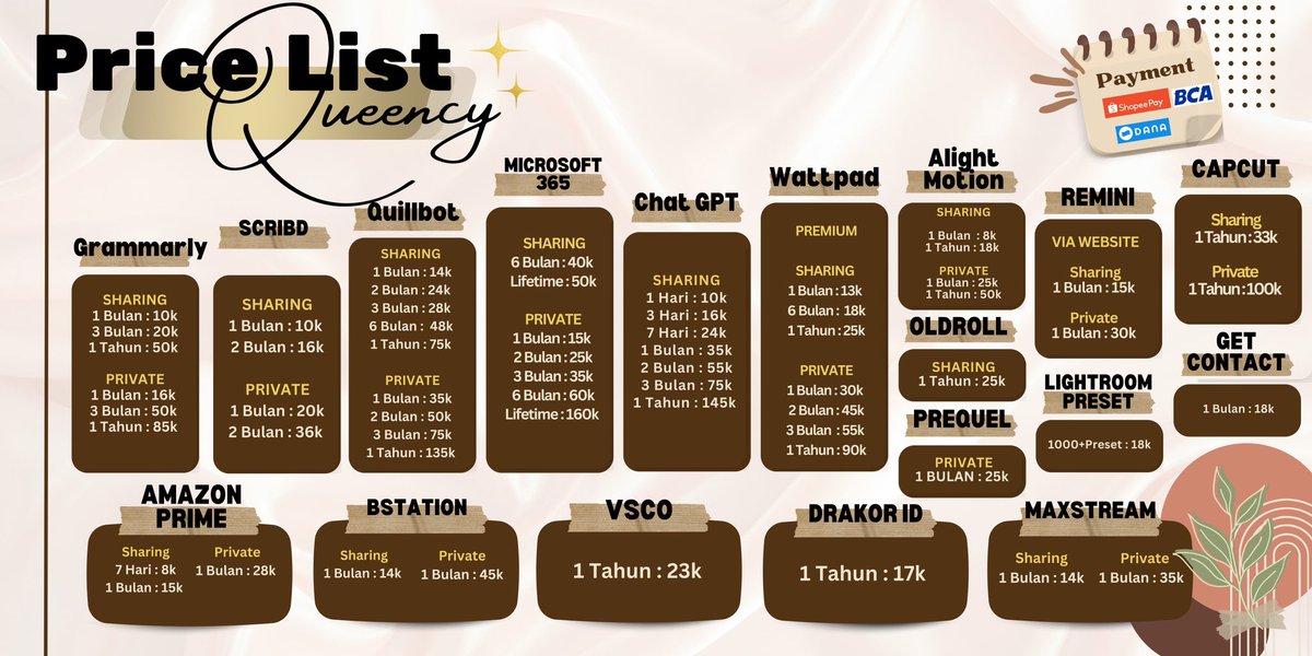 queencystores's tweet image. open sayang-sayangkuu♡ #zonauang #zonajajanᅠᅠᅠ