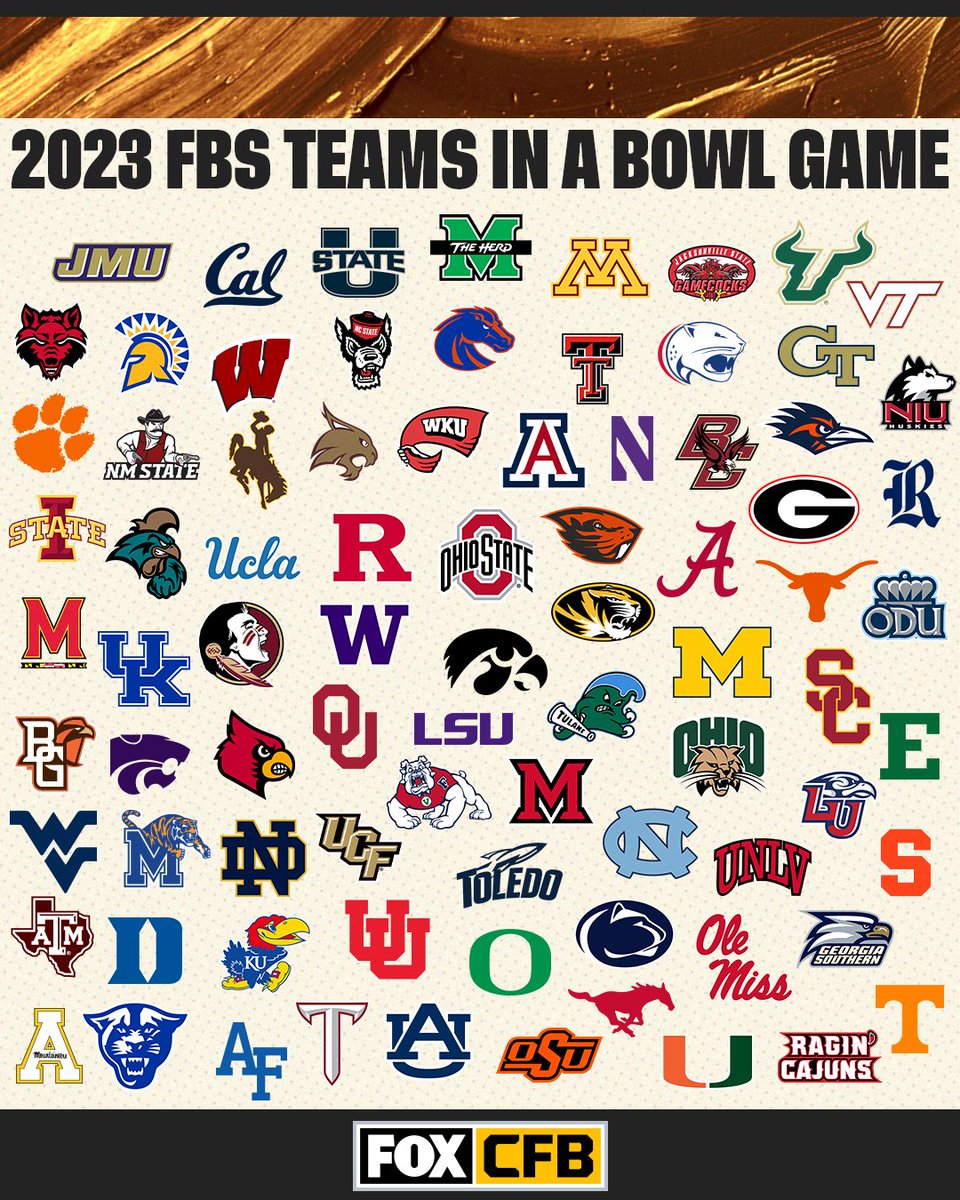 FOX College Football (@cfbonfox) on Twitter photo RT if your team is going bowling this year! ๐๐ณ RT if your team is going bowling this year! ๐๐ณ
