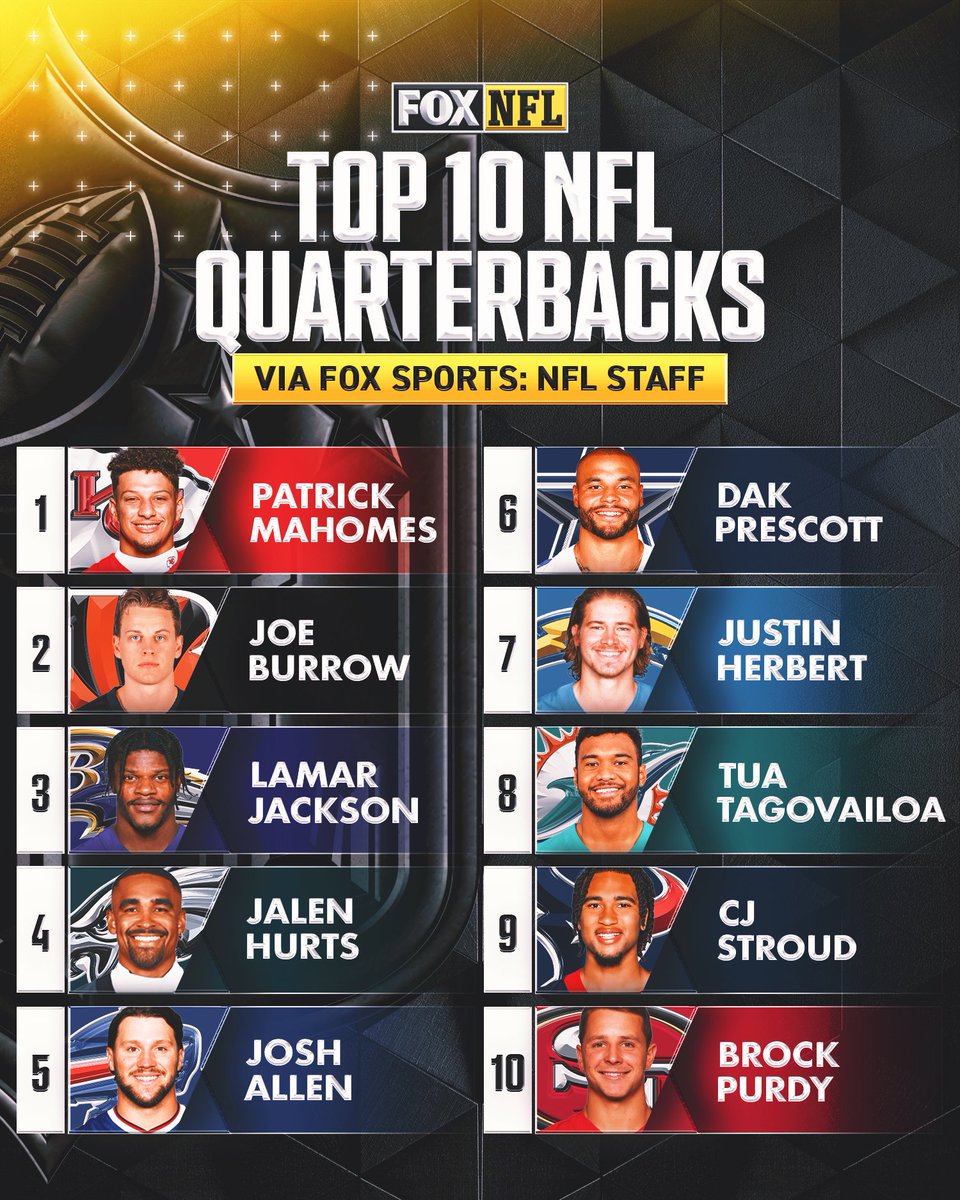 FOX Sports: NFL tweet media