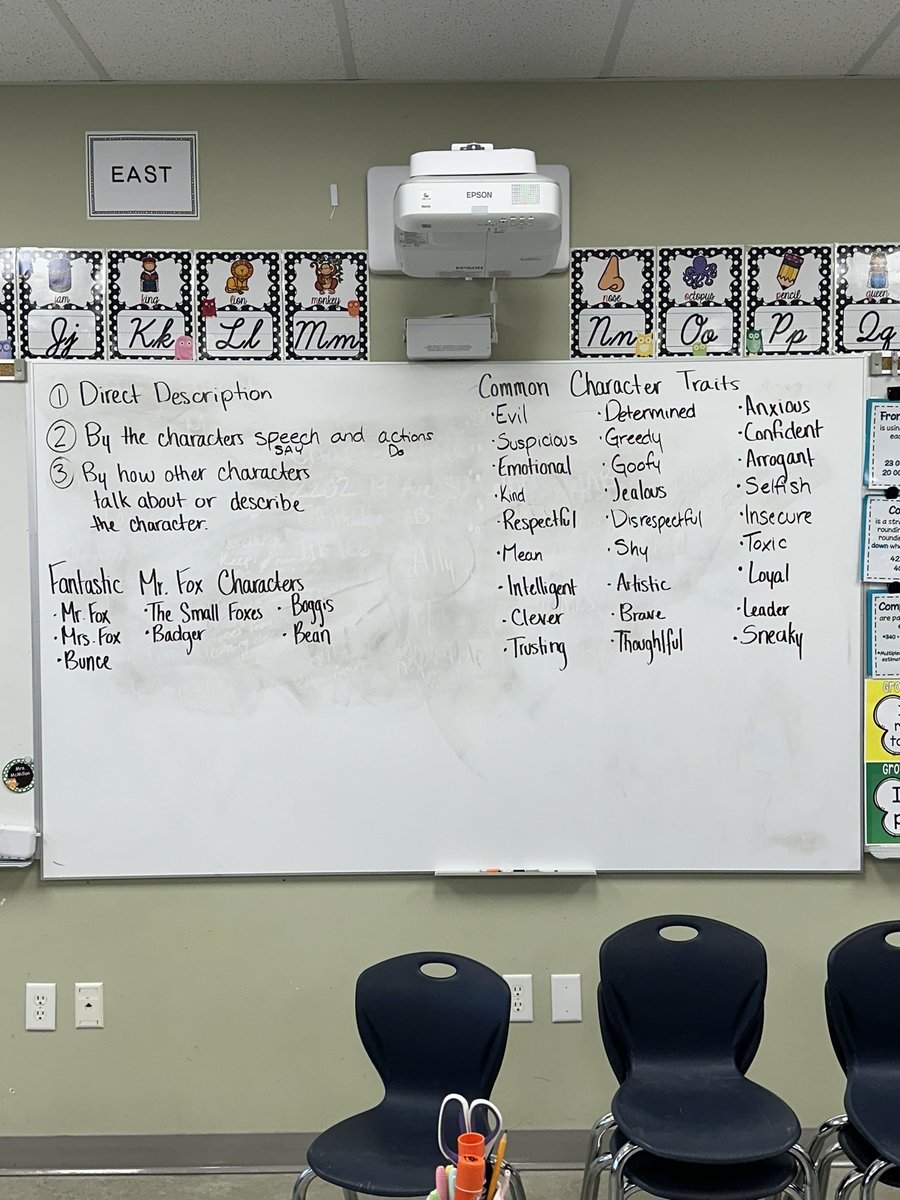 Exploring character and their personality traits in grade 5 literacy. Can’t wait to spend the next 12 days with this crew #substituteteaching