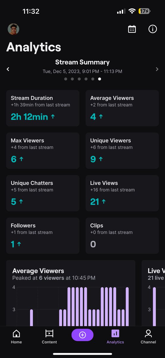 YourHomieJSA's tweet photo. Thank you everyone for the amazing stream last night, if it weren’t for y’all I wouldn’t be doing this in the first place! https://t.co/uyb0zqndBn