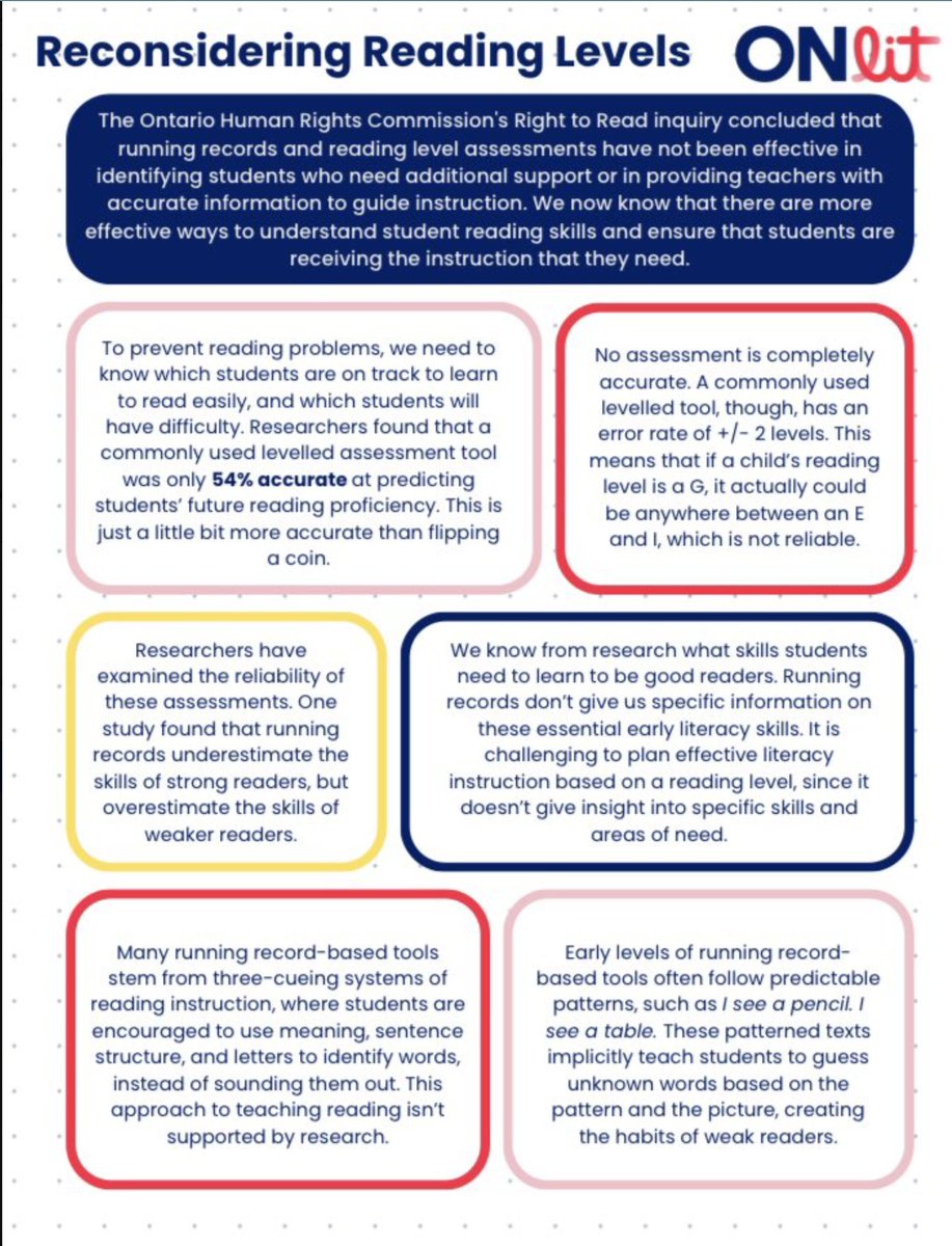 On the lack of validity and reliability of reading level and running records...@missypurcell1 and <a href="/ONlit_social/">ONlit.org</a>