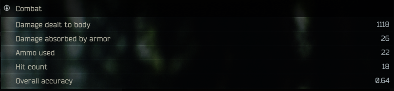 ItsNater23's tweet photo. Tarkov is fun #EscapefromTarkov https://t.co/tJTdefTiMw