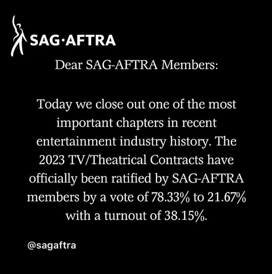 Jerry_Winsett's tweet photo. The contract is ratified! YES! Thank you to everyone who walked the picket lines, who showed up for Leafleting and Photo Ops, who gave us support and who voted YES!
#UnionProud
#SAGAFTRAStrong
#ActorsLife
#LetsGetBackToWork
#TwamilyTag https://t.co/Wo7Hf9H4WJ