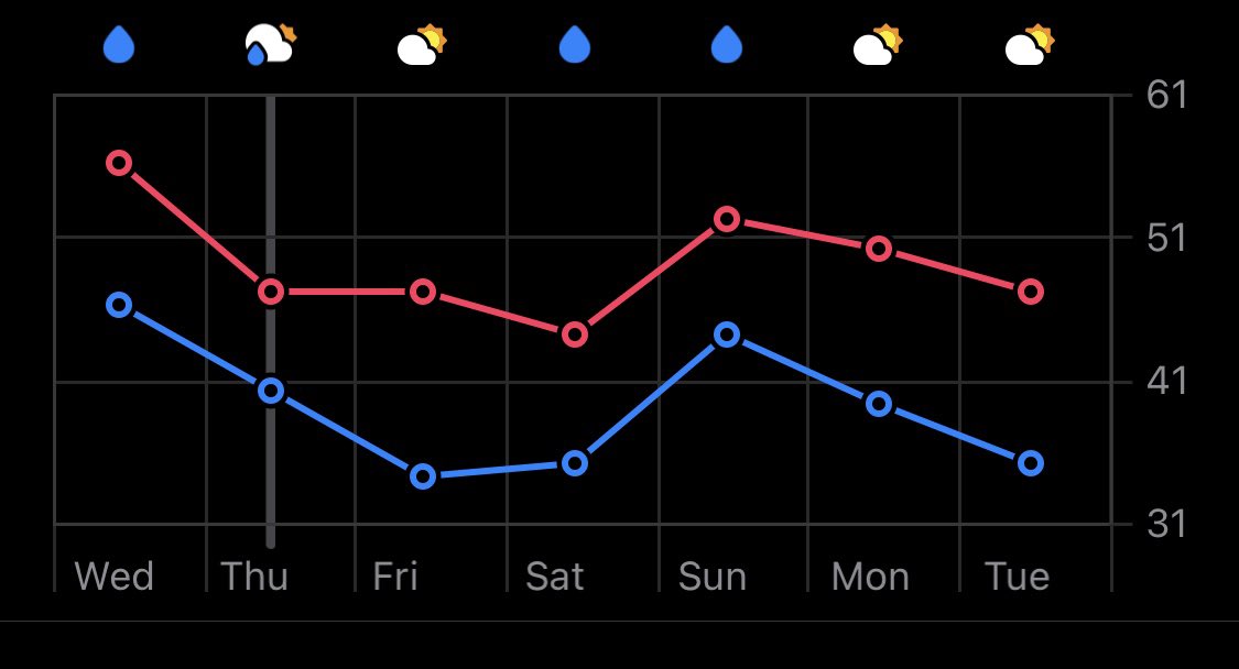 Joseph Wain tweet media