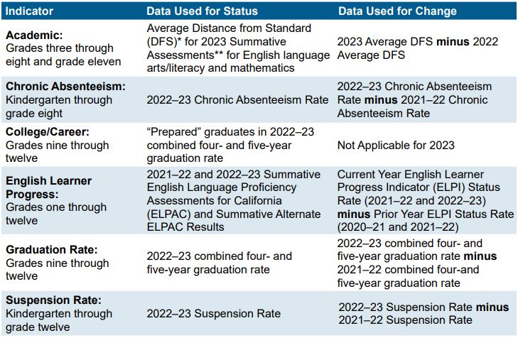 Have you ever wondered what the actual statistics are? How many