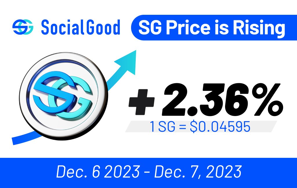 Verify your assets - SocialGood $SG price surged +2.36% since yesterday! 🚀 

Join the ecosystem now and cultivate your #crypto holdings! It's never been this effortless! 🤩 

Download the app and receive $200 worth of $SG as a welcome gift: socialgood.inc/app-dl/t/