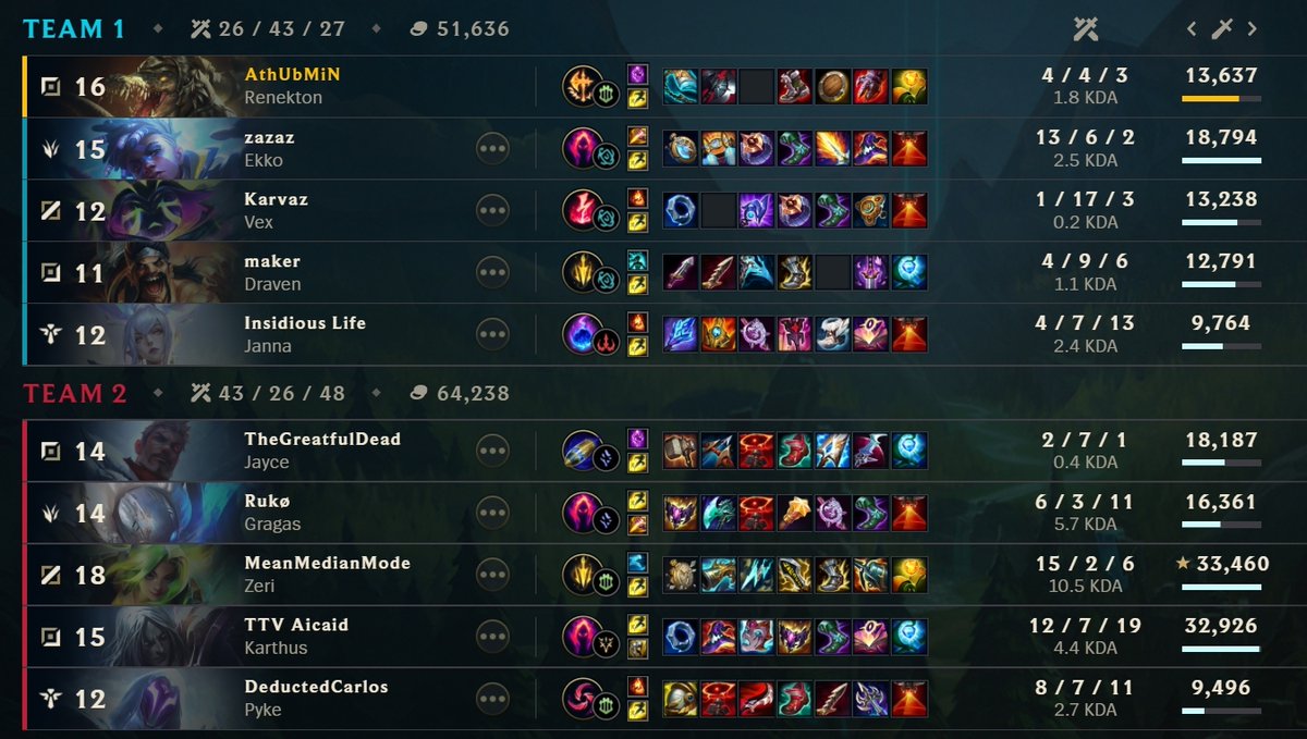 Christian Rivera tweet media