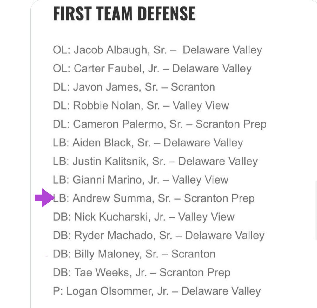 SummaAndrew's tweet photo. Honored to be chosen First Team Linebacker https://t.co/CNc4N3DAAF