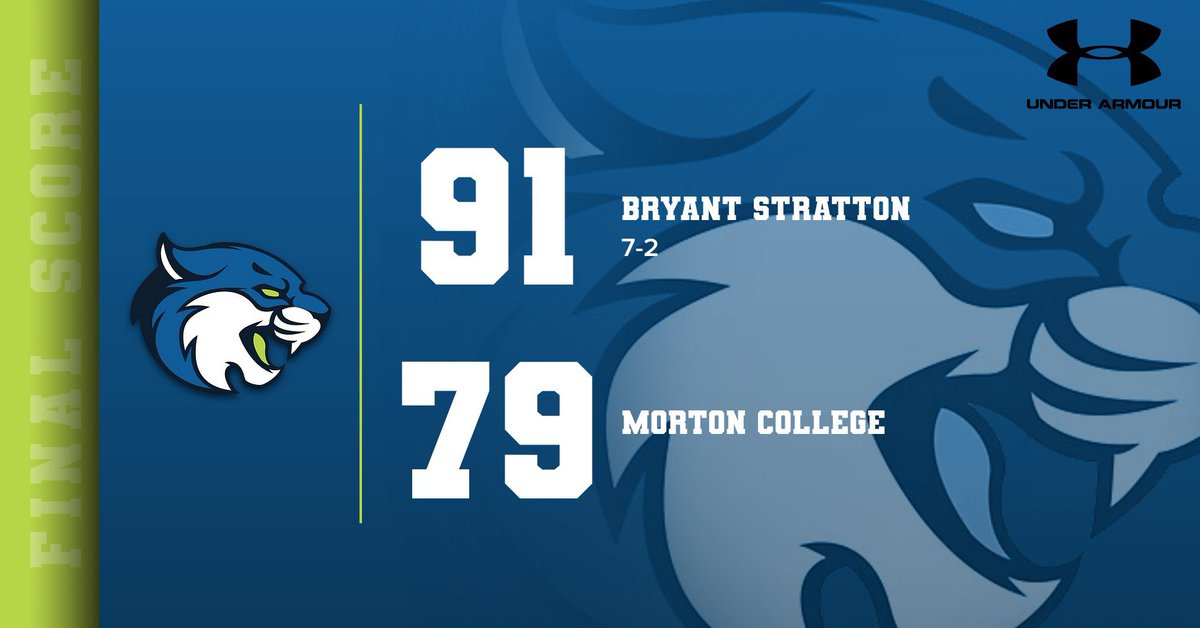 BobcatMBBWI's tweet photo. BOBCATS WIN!!! 

Bryant &amp; Stratton extends their winning streak to 5 in a row. 

Bobcats  are now 7-2 overall https://t.co/udso6KYE8x