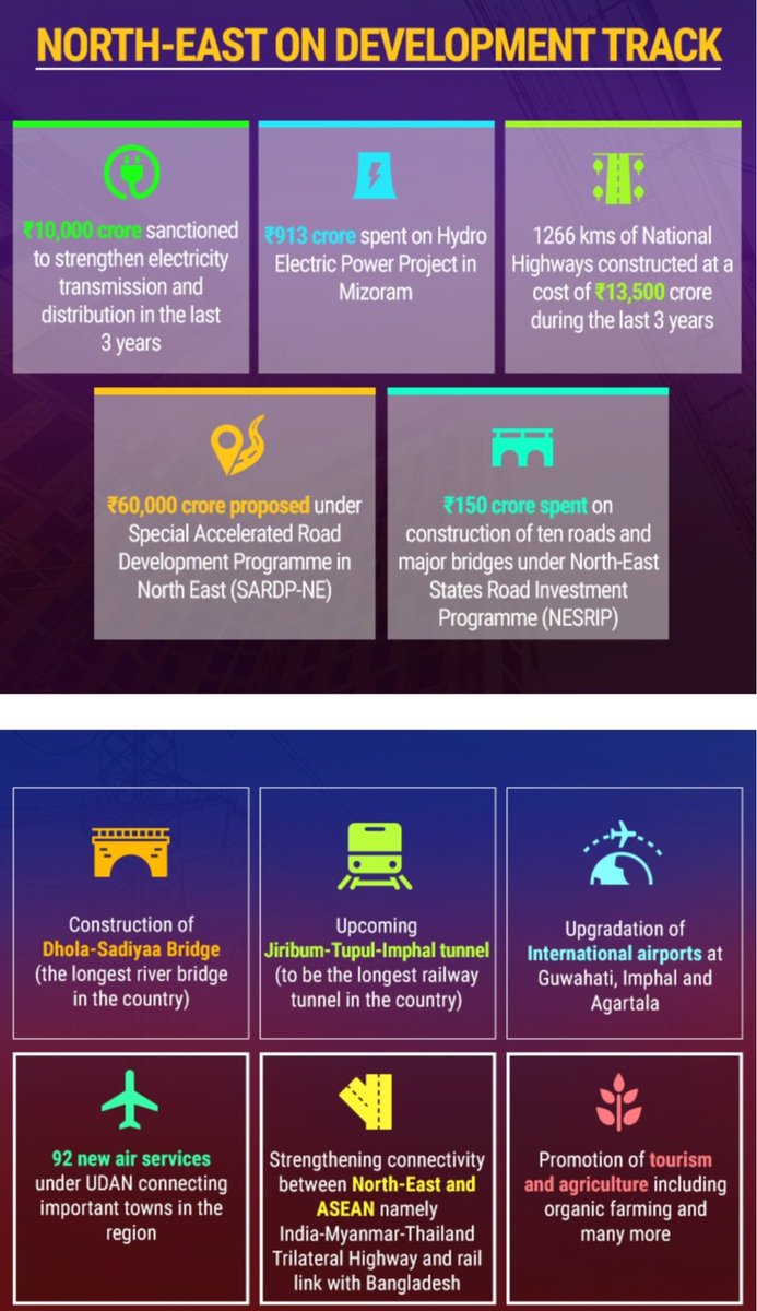rituparnasarm10's tweet image. India-UK FTA, India-Europe FTA a new  "Act West Policy" with "Act East Policy", #InvestAssam d heart of India's Act East Policy to get trade connect with South East Asia,East Asia, Assam n NE India's intnl border Very suitable location for intnl border trade with beautiful Nature