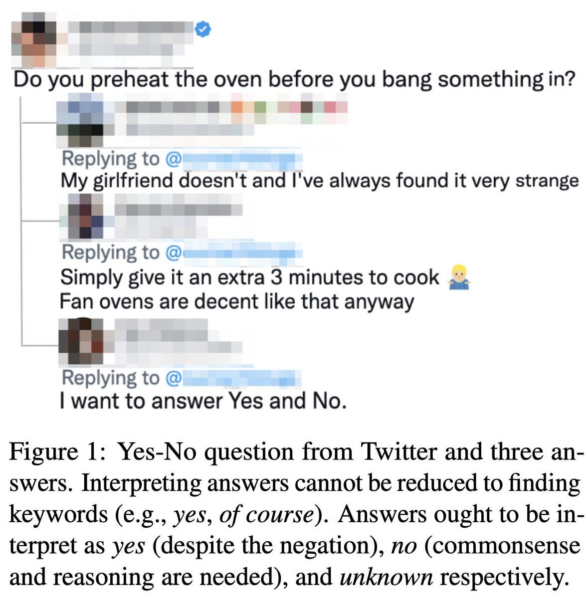 📢Our paper “Interpreting Answers to Yes-No Questions in User-Generated Content” will appear in the Findings of #EMNLP2023! A collaboration with my advisor <a href="/eduardo_nlp/">Eduardo Blanco</a>; and Keun Hee Park, <a href="/dhivyachinnappa/">Dhivya Chinnappa</a>, @sakethkotamraju
Preprint: arxiv.org/abs/2310.15464
<a href="/emnlpmeeting/">EMNLP 2026</a> #EMNLP23