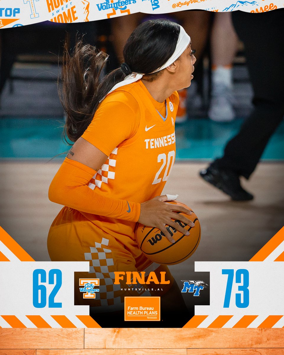 Lady Vols Basketball tweet media