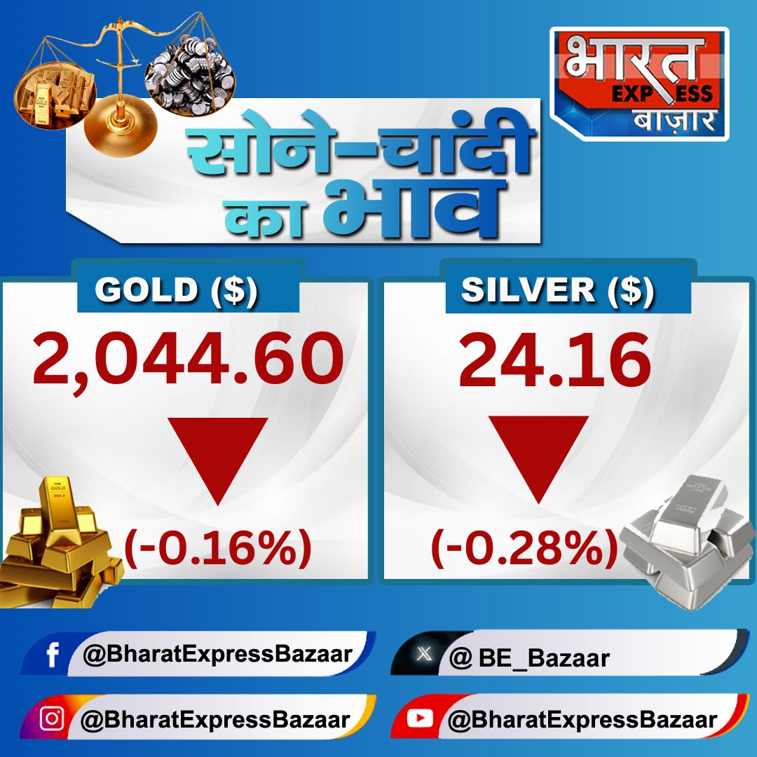 BE_Bazaar's tweet photo. #BazaarUpdate 
🟢#Gold और #Silver में नरमी

#NSE #BSE #Nifty #BankNifty #Sensex #GodMorningThursday #ChennaiFloods2023  #Paytm #BharatExpressBazaar #AnimalTheMovie #BabriMasjid #ChennaiFloods #DunkiTrailer https://t.co/AxP1gMr0Yu