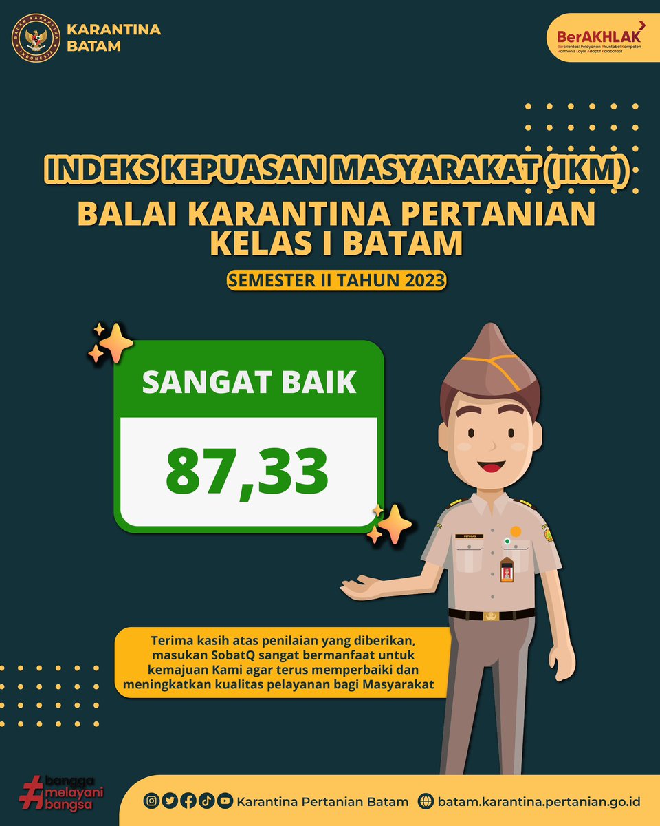 bkpbatam's tweet photo. Hi SobatQ👋🏻

Kami sampaikan Indeks Kepuasan Masyarakat (IKM) Karantina Batam Smt. II Tahun 2023 yaitu senilai 87,33 atau predikat Sangat Baik✨

Terima kasih banyak dan dukung terus Karantina Batam ya, SobatQ😉

#KarantinaIndonesia
#KarantinaBatam
#KarantinaKepulauanRiau https://t.co/abVfU0RaC1