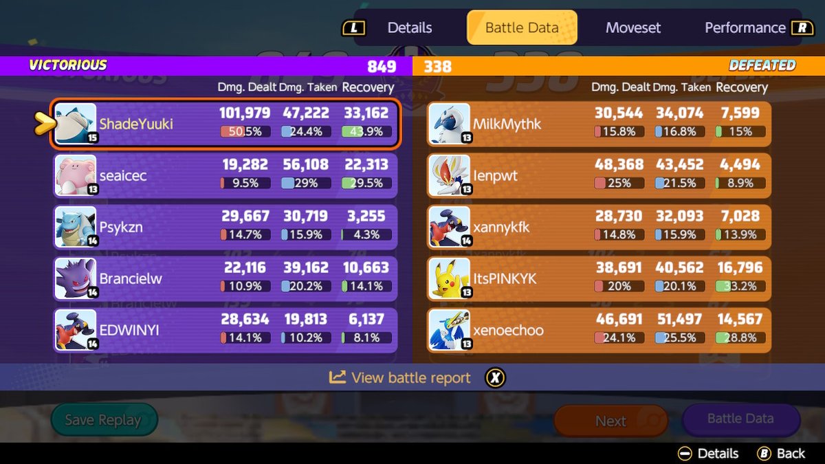 ShadowmereYuuki's tweet image. Bear man slaps hard #PokemonUNITE #NintendoSwitch