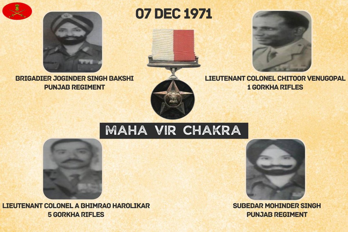 07 Dec 1971

Brig JS Bakshi, Lt Col C Venugopal, Lt Col AB Harolikar & Sub Mohinder Singh displayed indomitable courage & leadership in the face of the enemy. Awarded #MahaVirChakra.

gallantryawards.gov.in/awardee/1409
gallantryawards.gov.in/awardee/1357
gallantryawards.gov.in/awardee/1453
gallantryawards.gov.in/awardee/1337