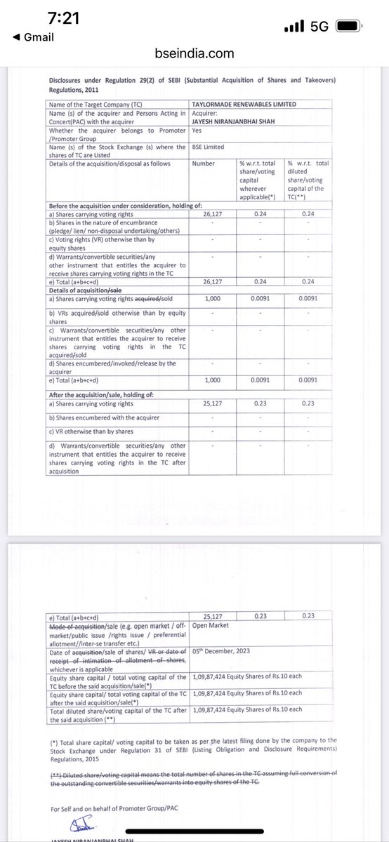 aammanas's tweet photo. Taylormade renewables
Promoter buying from open market, though small quantity.
#promoterbuying #TRL #Multibagger https://t.co/hoq4WRDRpb