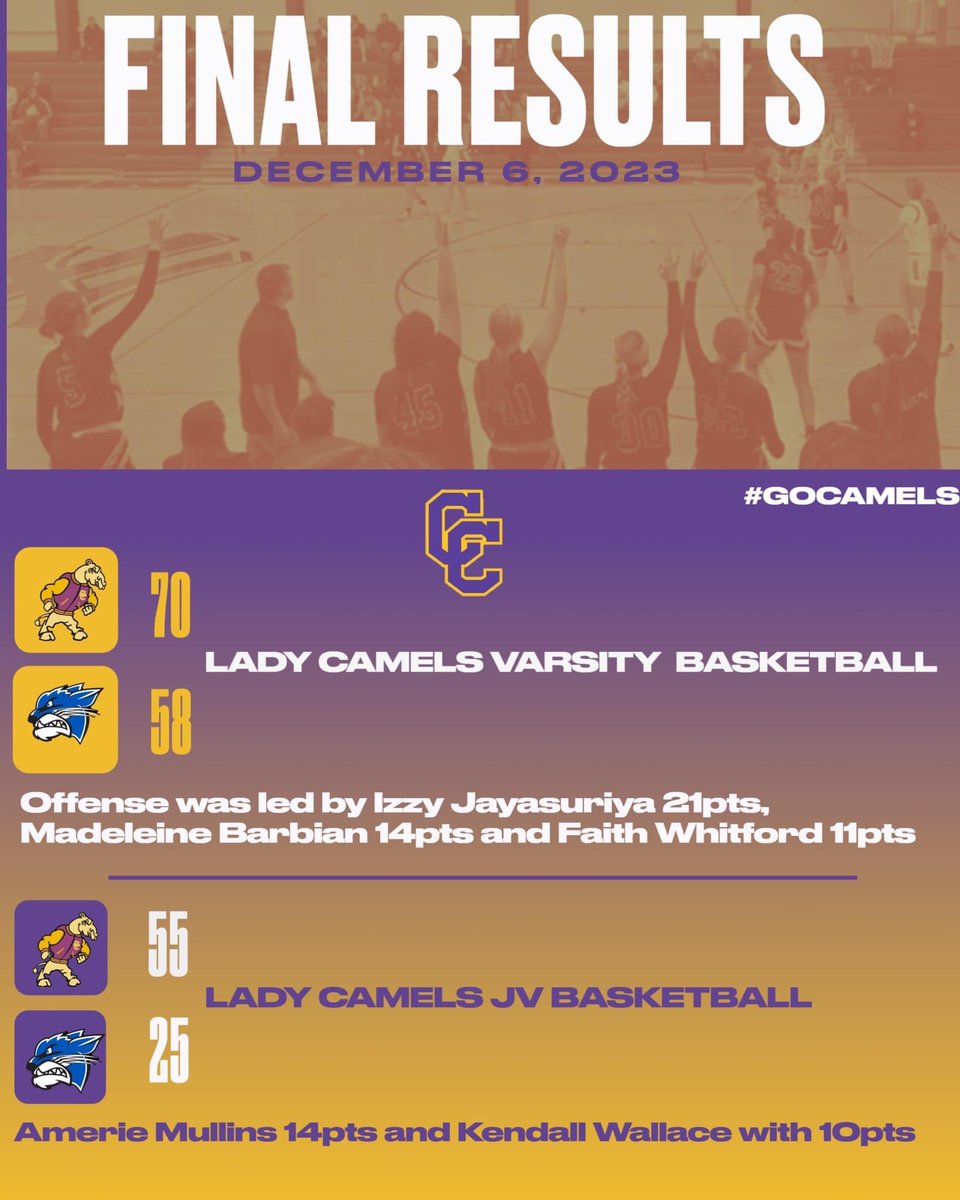 . (@ladycamelsbball) on Twitter photo 