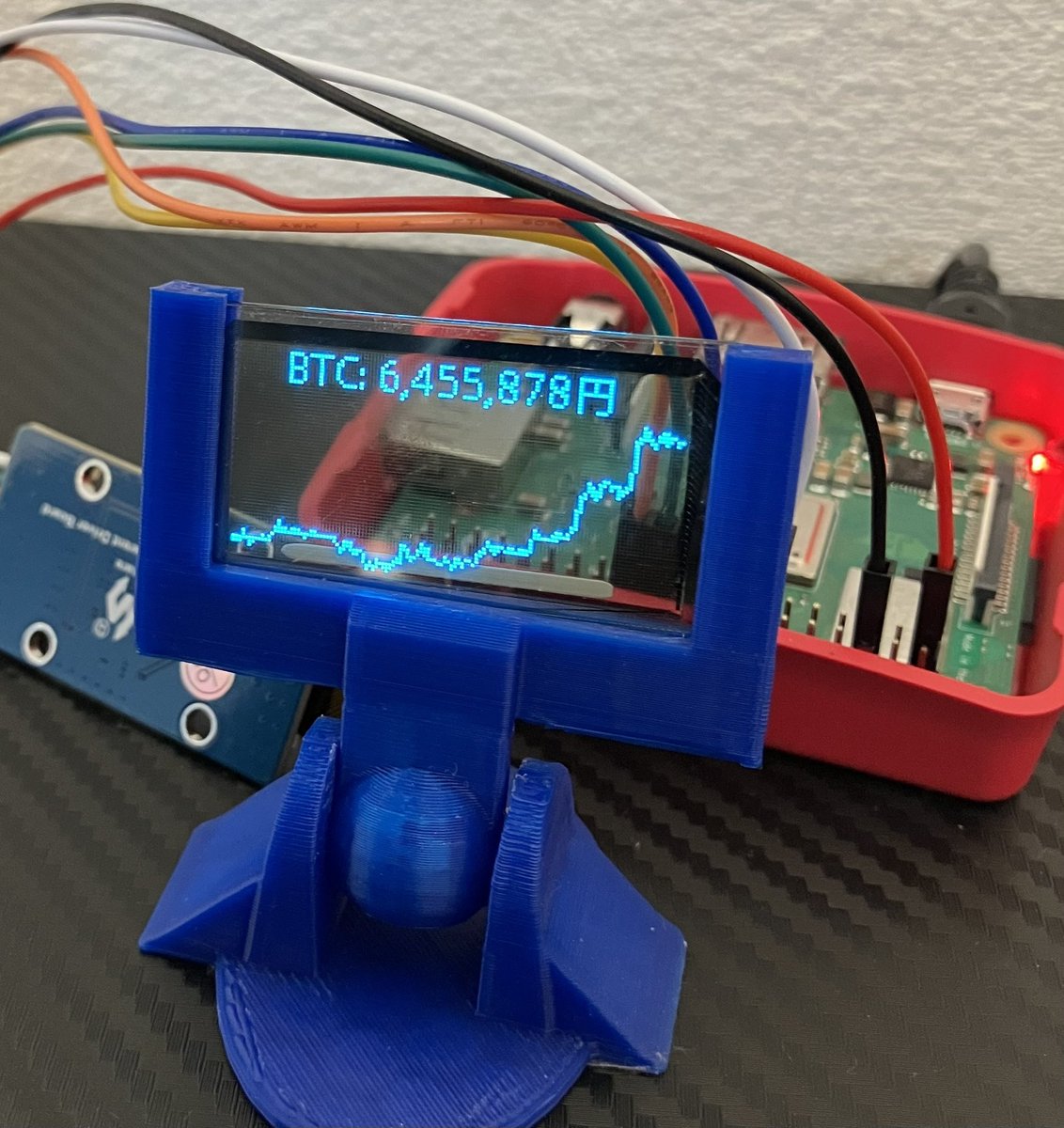 ビットコインすごくない？