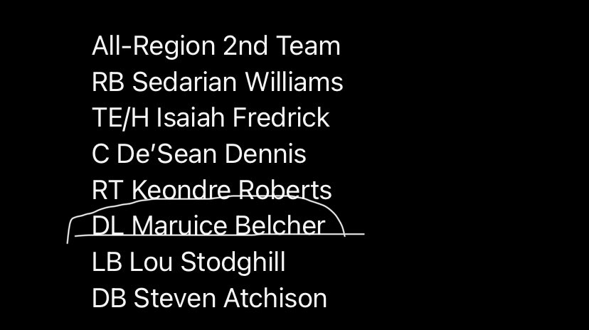 Maruice Belcher (@maruice033) on Twitter photo I want to thank all my coaches <a href="/MDrayton904/">Coach M. Drayton M.Ed</a> <a href="/CoachMoe32/">Coach Moe</a>
<a href="/Coach__Fee/">Jabari M</a> <a href="/CoachBigSapp/">Coach Sapp</a> <a href="/edub816/">Coach Waters</a> I want to thank all my coaches <a href="/MDrayton904/">Coach M. Drayton M.Ed</a> <a href="/CoachMoe32/">Coach Moe</a>
<a href="/Coach__Fee/">Jabari M</a> <a href="/CoachBigSapp/">Coach Sapp</a> <a href="/edub816/">Coach Waters</a>