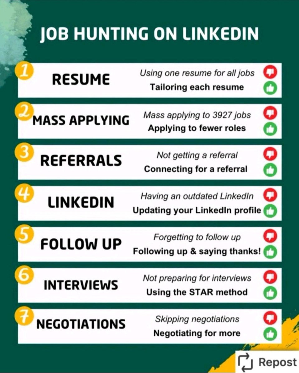 जॉब सर्चिंग मधे यश मिळवण्यासाठी काही प्रभावी पाउले👇

#JobSearchSuccess #LinkedInTips