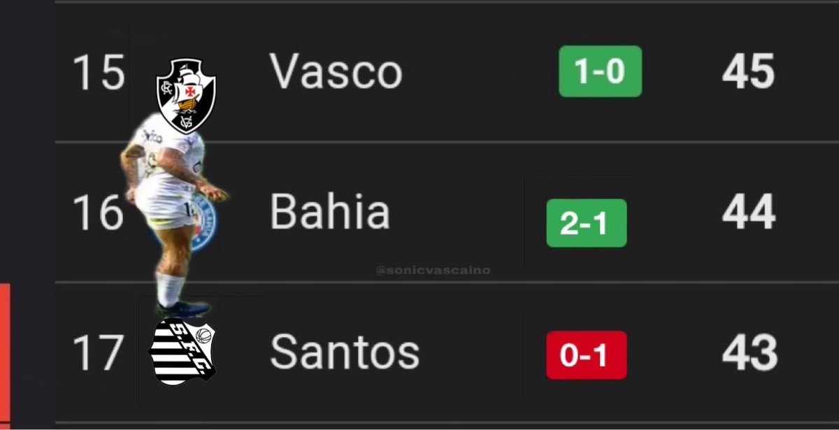 Apollocxs's tweet photo. @_xsvieira Quero ver pisar na bola agora https://t.co/my0Ocyanas