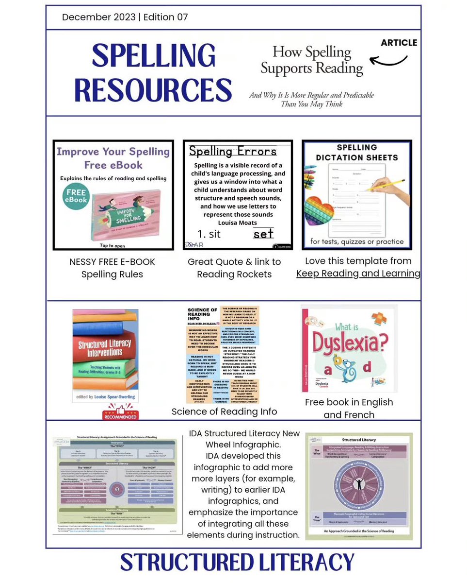 MmeLockhartLDS's tweet photo. Huge thanks to @melbrethour for compiling this amazing list of Spelling resources! I have many of them and will be adding the others to my Christmas wish list!! 🎄📚 

https://t.co/XxtSYcLeis https://t.co/fpYYw27xcY