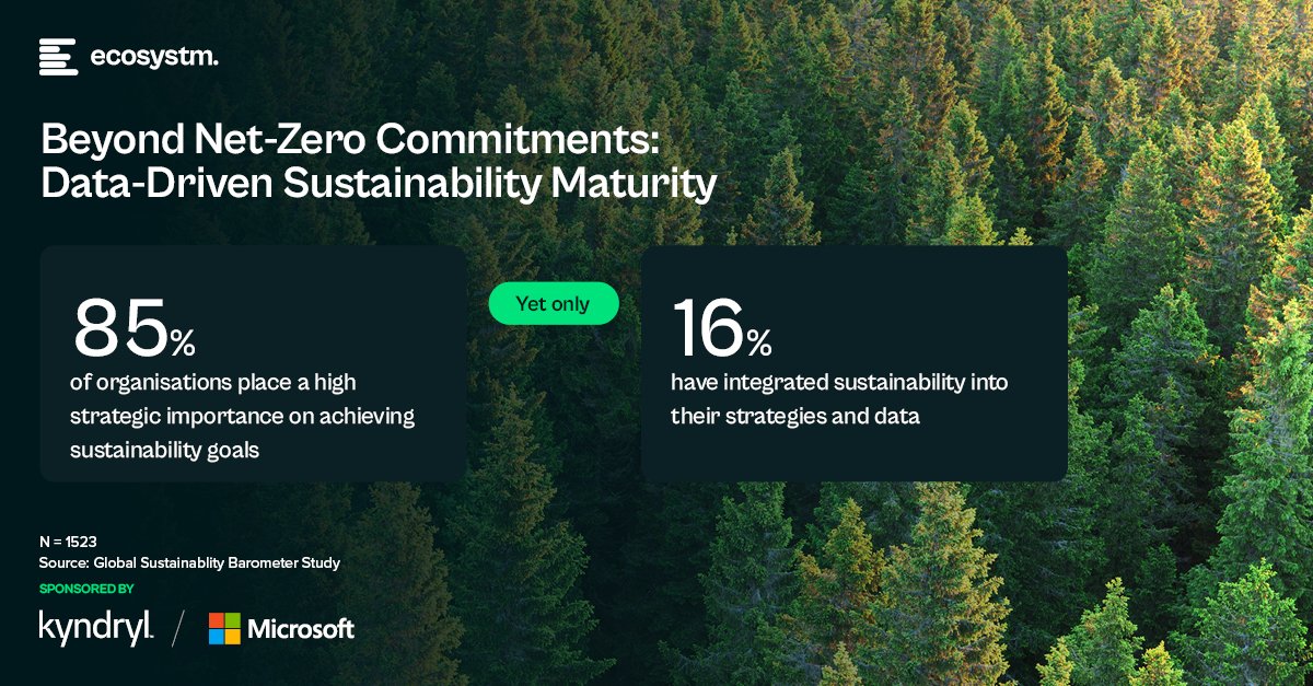 Ecosystm tweet media