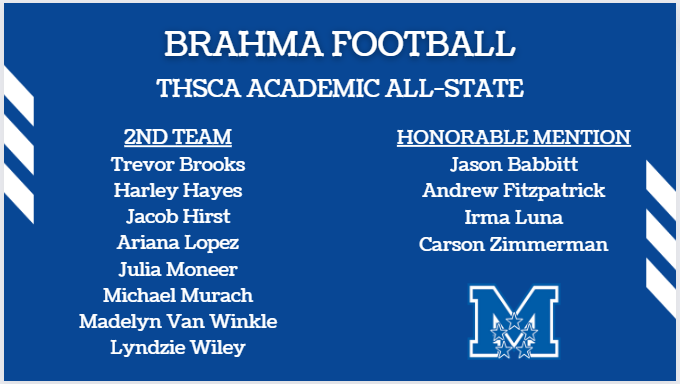 FootballBrahma's tweet photo. Congratulations to these senior football players and student trainers for their hard work in the classroom! https://t.co/Y6ZVgTT8O5