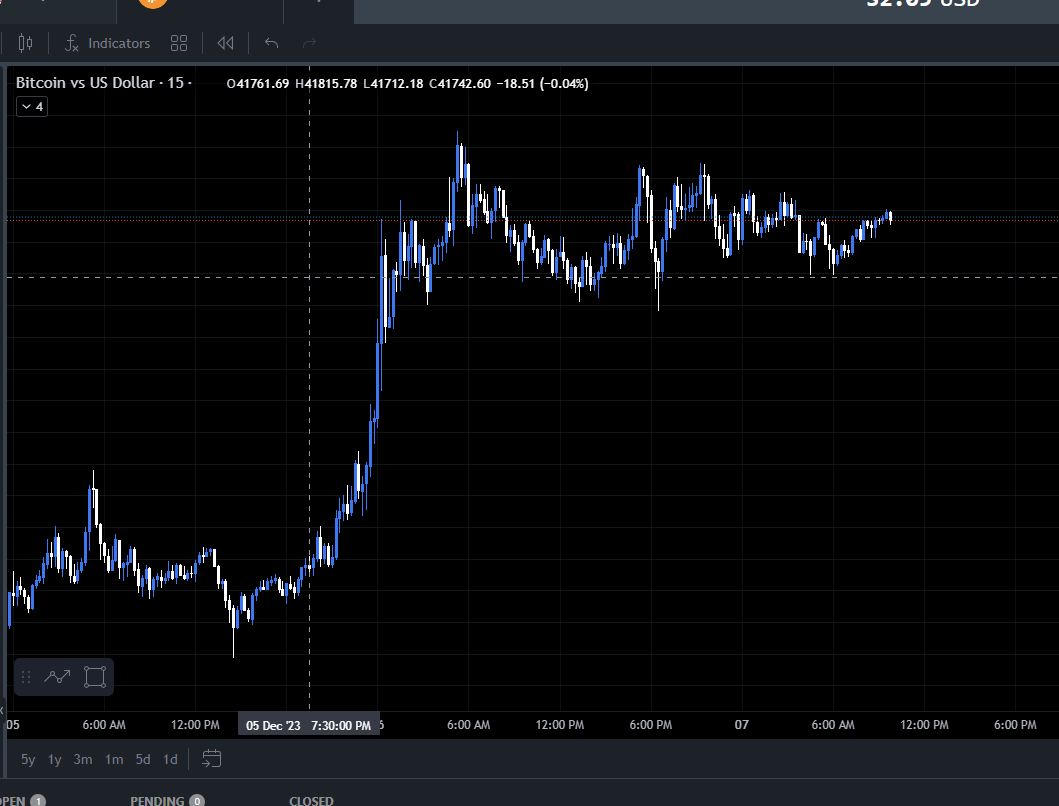 #btc It is only during a storm that a tree knows how strong it is 
#bomaon bomaon.com