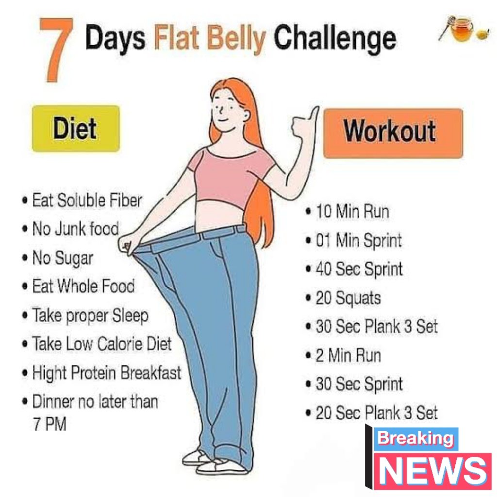 HealthWealth36's tweet photo. 7 Days Flat Belly Challenge
Check out: https://t.co/WZIn0llAqZ
#weightlossexercise #weightlossworkout #weightlossaccount #weightlossQuotes #VfBBVB #DFBPokal #BSCHSV https://t.co/cf0x0bdI1H