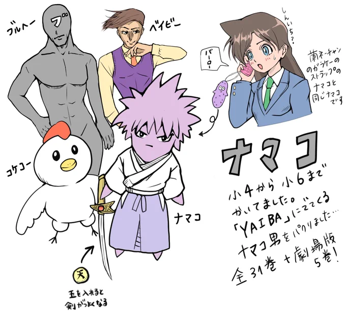 #絵描きになった流れ
#イラスト
長文注意⚠️👀

私の絵描きというか漫画描きの原点は小学校時代にまで遡る。
あれは小4の時だった。木更津の片田舎に横濱から転校生がやってきた。ハマっ子の彼はなんと漫画描きだった。そう、彼との運命的な出逢いにより、漫画描きに憧れるようになったのだ! 