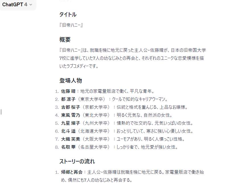 Tsutsui0524's tweet photo. ChatGPTに『旧帝ハニー』っていう架空の小説を作ってもらって遊んでいます https://t.co/ZX8xeBT4bJ