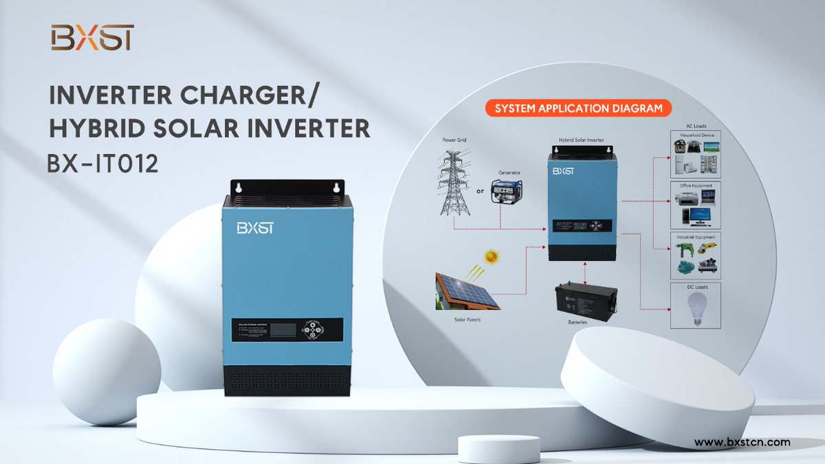 EvelynC94811432's tweet image. ✨ Power up your moments with BXST Company&apos;s sleek inverter! 
🌟 No more worries during power outages – stay connected, charged, and ready for anything. 📱
💡 Upgrade your power game and never miss a beat! 

#BXST #solarinverter #invertergenerator #powerinverters #invertersolar
