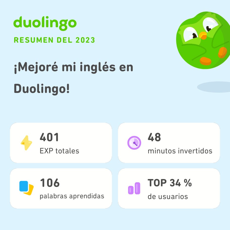 ¡Miren todo lo que aprendí en Duolingo este 2023! ¿Qué tal ustedes? #Duolingo365