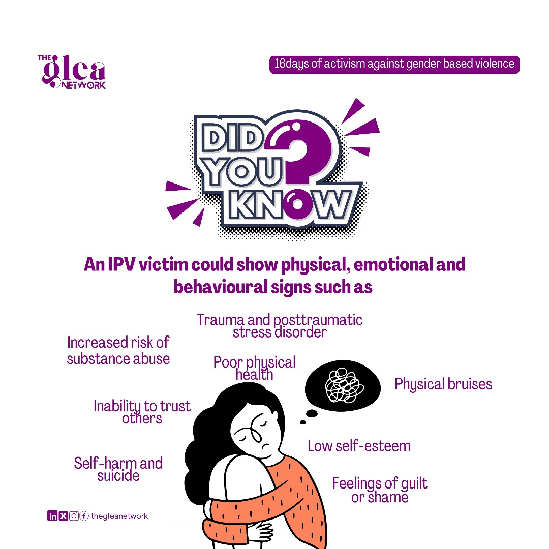 thegleanetwork's tweet image. Here are some signs an Intimate Partner Violence victim may show

#EndGBV #StopIPV #KnowtheSigns #16DaysOfActivism