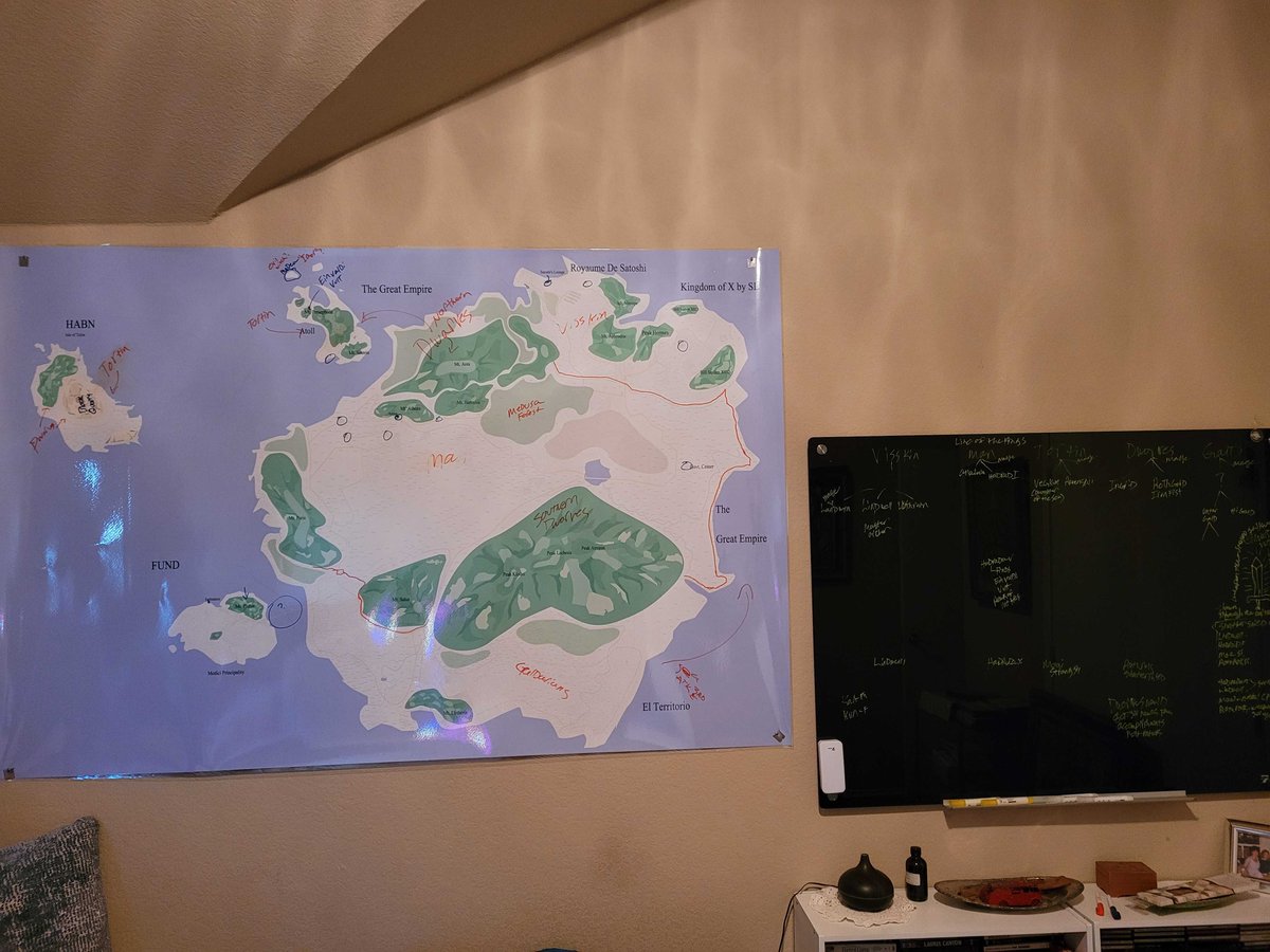 thelootverse's tweet image. A printed edition of the Lootian map, meticulously annotated to highlight the origins of Arcadian races, including the Galdarians, Titans, and others. #ParallelWorldHistory #ArcadianLore