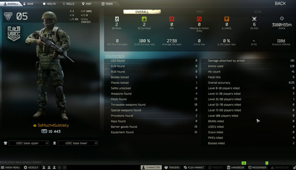 Late wipe and I'm batting a thousand! #EscapefromTarkov