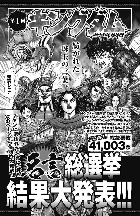 kingdom_yj's tweet photo. 【名言総選挙・結果発表】

本日発売のヤンジャン、#キングダム は休載となりますが、８月〜９月にかけて募集をさせて頂きました「名言総選挙」の結果発表を掲載しています！

162の候補セリフに対して、４万票を越えるご応募を頂きました。皆さん、どうもありがとうございました！！
誌面でも是非！ https://t.co/uu0U7cDE9R
