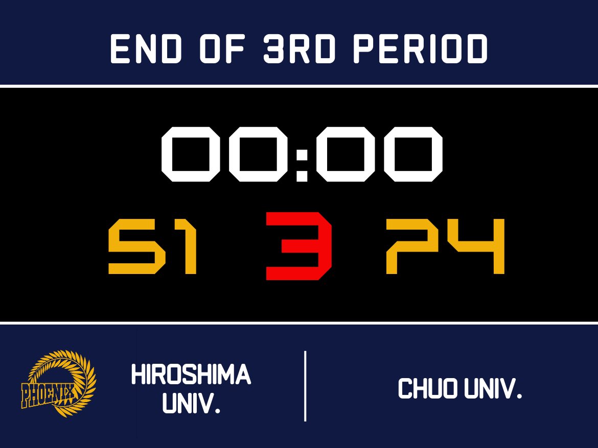 hiroshima_u's tweet photo. ●●試合速報●●

第75回全日本大学バスケットボール選手権大会

【3ピリオド終了】

広島大学51-74中央大学

▼▼ライブ配信はこちら▼▼

【バスケットLIVE】
https://t.co/hLbbLzORwW

【UNIVAS Plus】
https://t.co/HvkBxbLWX2

【J SPORTS オンデマンド】
https://t.co/JmwtuOzP09 https://t.co/QYT0afvvJs