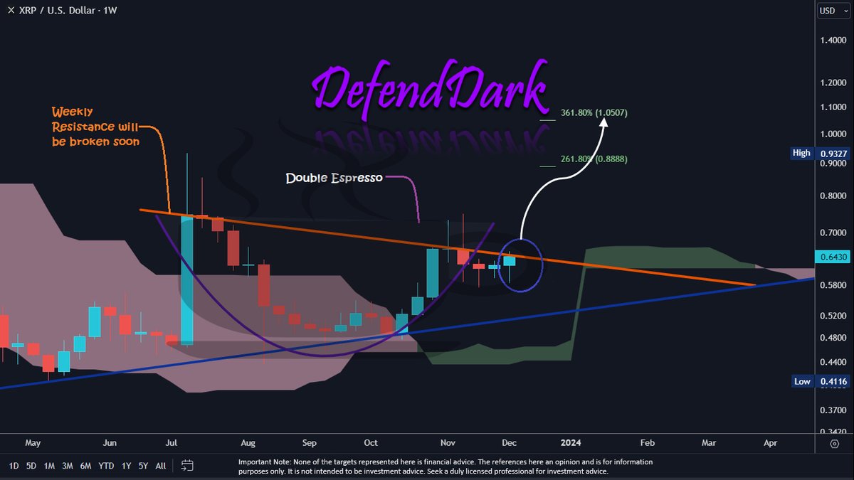 Dark Defender tweet media