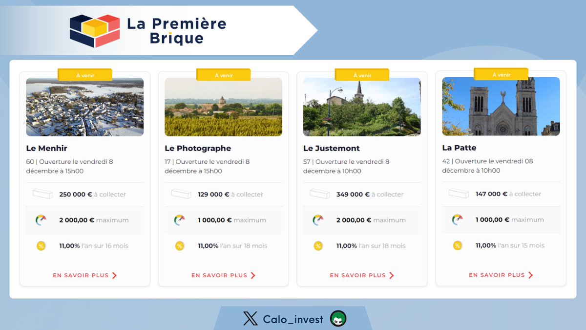 Calo | L'investisseur libre tweet media
