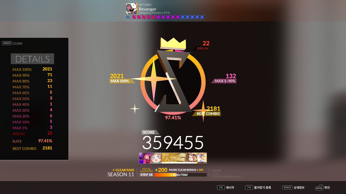 whitewizard04's tweet photo. V Extension 5
8SC LV.15 All S Rank
Revenger 5SC LV.15 Rate 99.12% https://t.co/9NSh7gjsD4