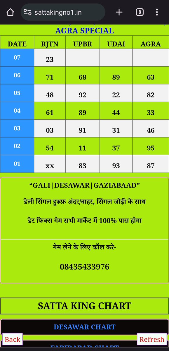 satta_no's tweet photo. https://t.co/eeHHwsNl1M
https://t.co/TaR7DPCOhM…
https://t.co/7agxeaIR7f…
https://t.co/vtgMzyOeyA…
https://t.co/ecxq32nrRx…
https://t.co/T7tA6oLiLT…
#delhikingsatta
#sattaking
#sattakingno1
#aajkasattano
#gujaratmarketsatta
#rajasthangoldsatta 
#sattakingresult
#satta_no https://t.co/0RLRw4e2NT